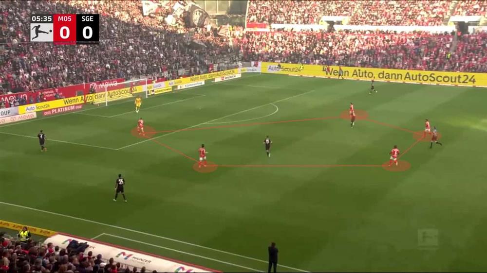 دفاع سه نفره در فوتبال 